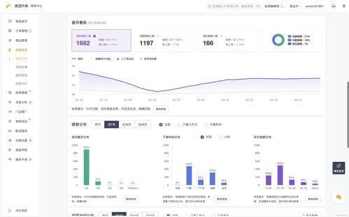 跨部門集成系統(tǒng)設(shè)計在項目管理協(xié)作中的關(guān)鍵作用